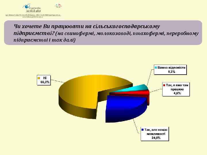 Чи хочете Ви працювати на сільськогосподарському підприємстві? (на свинофермі, молокозаводі, птахофермі, переробному підприємстві і