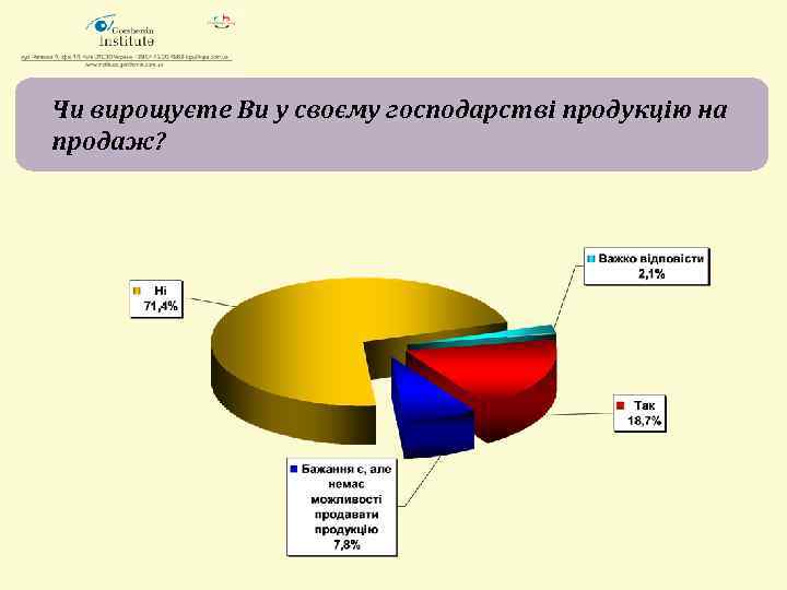 Чи вирощуєте Ви у своєму господарстві продукцію на продаж? 