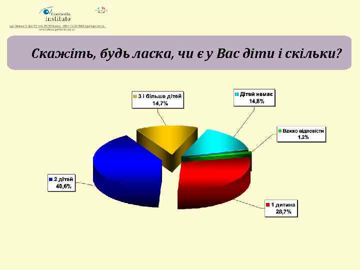 Скажіть, будь ласка, чи є у Вас діти і скільки? 