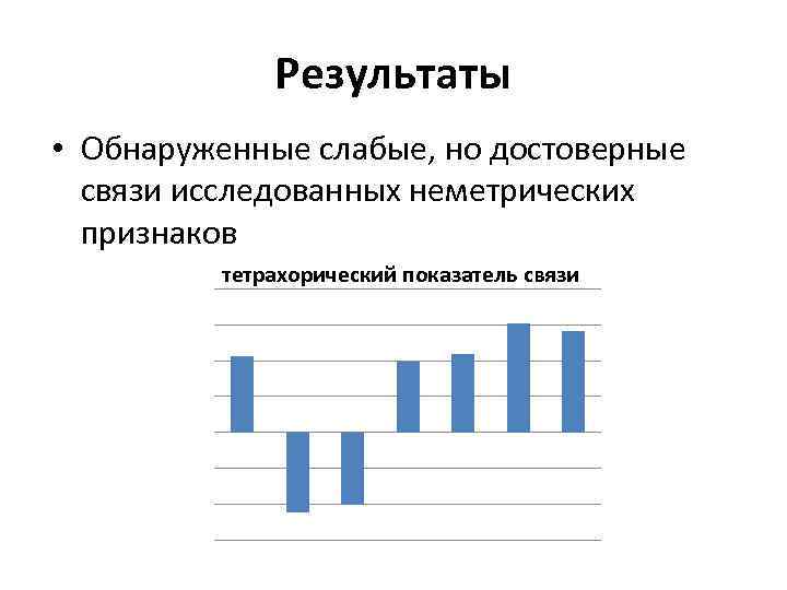 Результаты • Обнаруженные слабые, но достоверные связи исследованных неметрических признаков тетрахорический показатель связи 