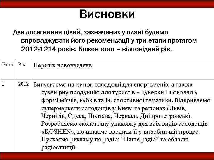 Висновки Для досягнення цілей, зазначених у плані будемо впроваджувати його рекомендації у три етапи