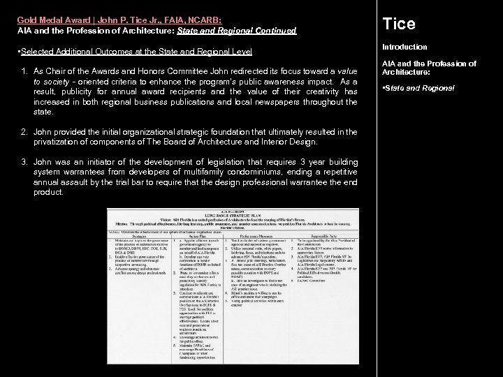 Gold Medal Award | John P. Tice Jr. , FAIA, NCARB: AIA and the