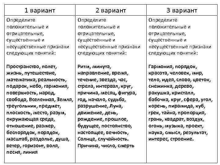 1 вариант 2 вариант 3 вариант Определите положительные и отрицательные, существенные и несущественные признаки