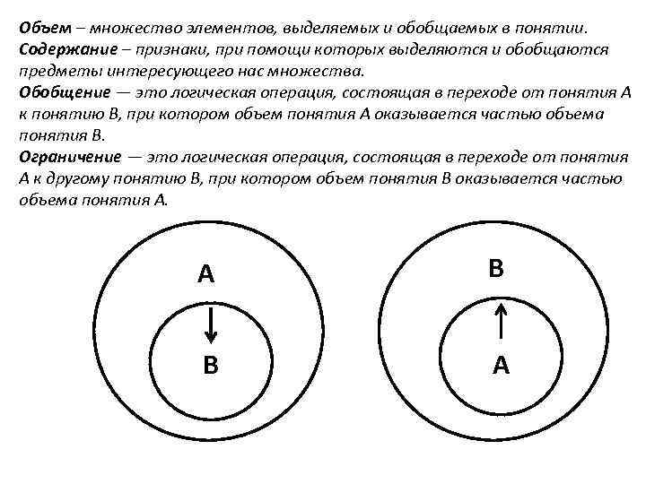 Ограниченные понятия. Логические операции обобщения и ограничения понятий. Обобщение и ограничение понятий в логике. Обобщение понятий в логике. Ограничение понятий в логике примеры.