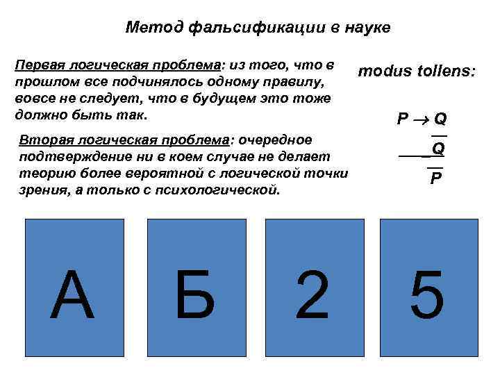 Метод фальсификации в науке Первая логическая проблема: из того, что в прошлом все подчинялось
