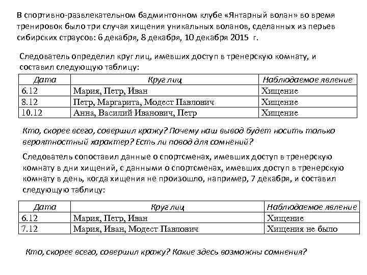 В спортивно-развлекательном бадминтонном клубе «Янтарный волан» во время тренировок было три случая хищения уникальных