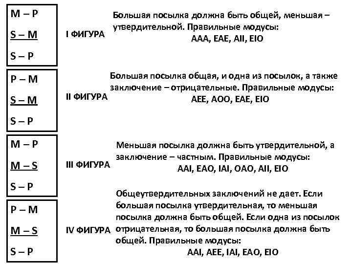 Большая меньшая посылка