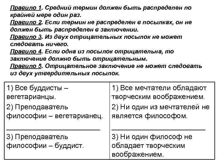 Правило средней. Средний термин должен быть распределен. Средний термин должен быть распределен хотя бы в одной из посылок. Средний термин должен быть распределен в одной из посылок. Средний термин не распределен.