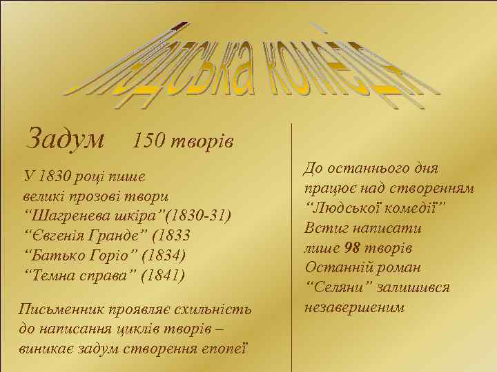 Задум 150 творів У 1830 році пише великі прозові твори “Шагренева шкіра”(1830 -31) “Євгенія