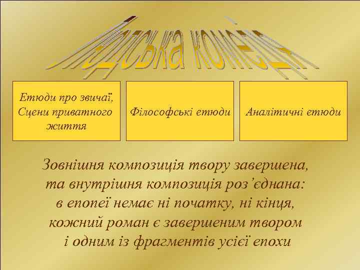 Етюди про звичаї, Сцени приватного життя Філософські етюди Аналітичні етюди Зовнішня композиція твору завершена,