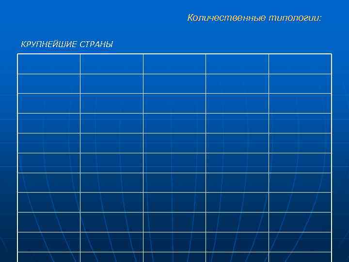 Количественные типологии: КРУПНЕЙШИЕ СТРАНЫ 