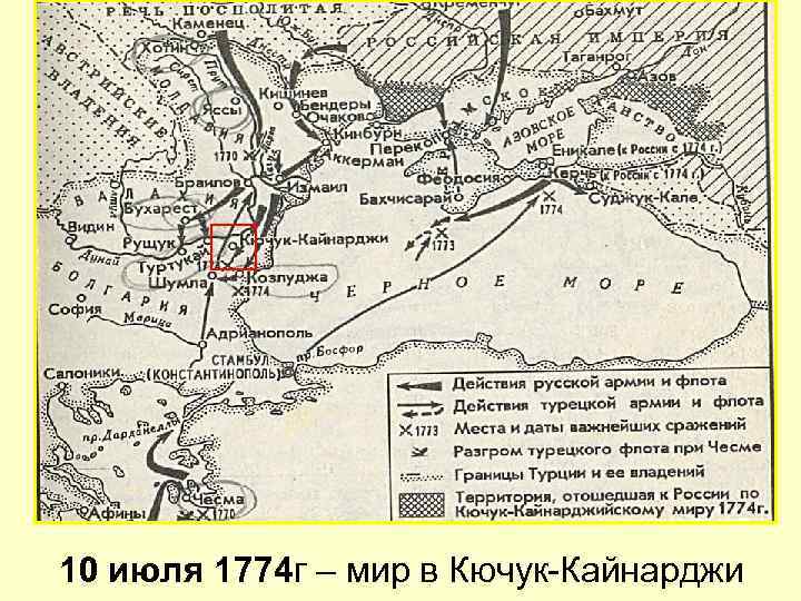 10 июля 1774 г – мир в Кючук-Кайнарджи 