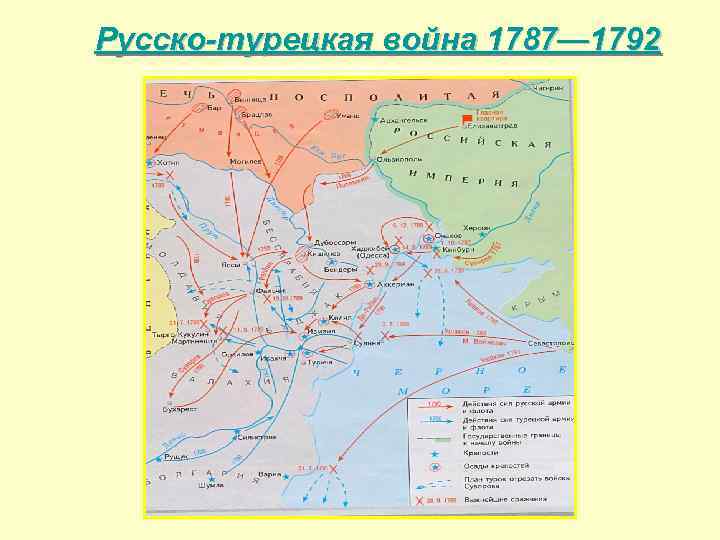 Русско-турецкая война 1787— 1792 