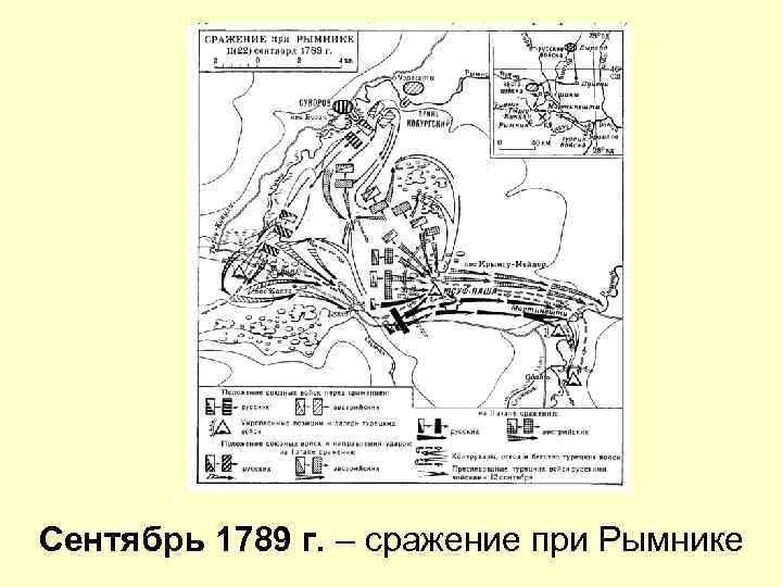 Сентябрь 1789 г. – сражение при Рымнике 