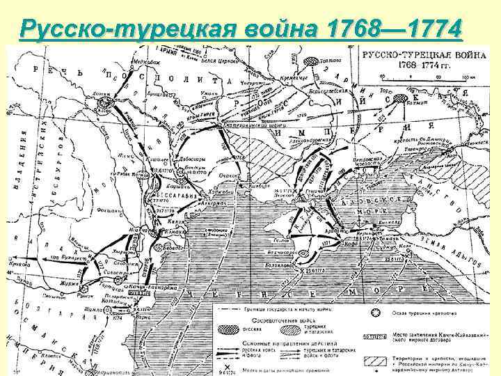 Русско-турецкая война 1768— 1774 