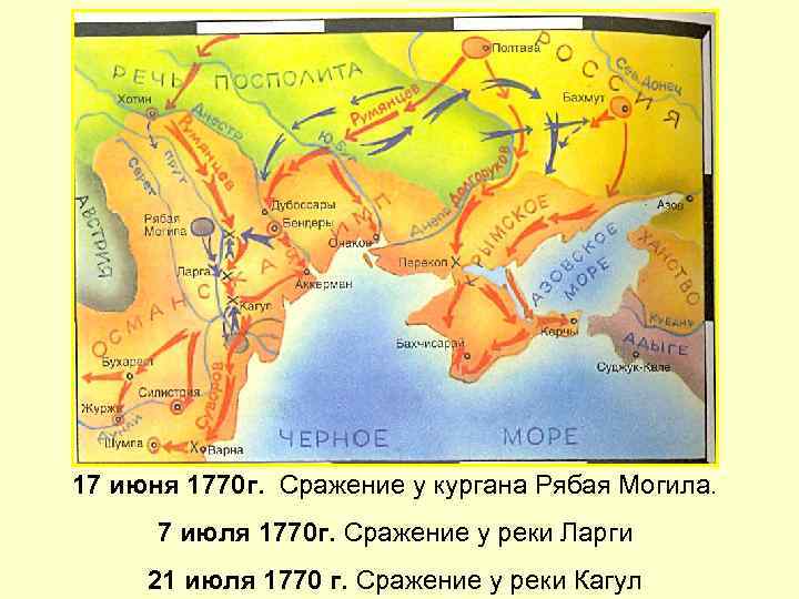 17 июня 1770 г. Сражение у кургана Рябая Могила. 7 июля 1770 г. Сражение