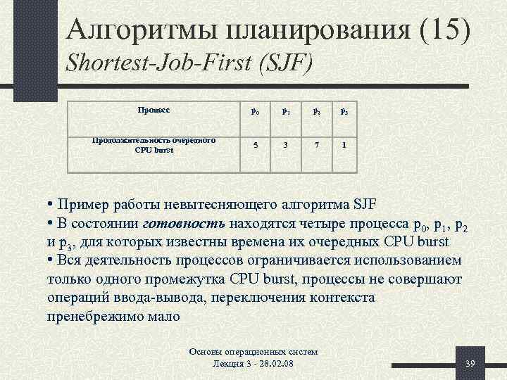 Алгоритмы планирования (15) Shortest-Job-First (SJF) Процесс p 0 p 1 p 2 p 3