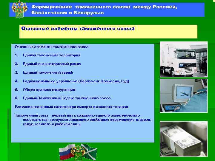 Формирование таможенного союза между Россией, Казахстаном и Беларусью Основные элементы таможенного союза 1. Единая