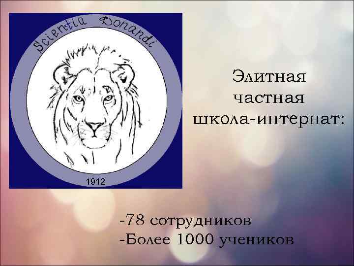 Элитная частная школа-интернат: 1912 -78 сотрудников -Более 1000 учеников 