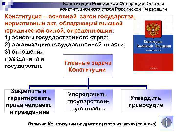 Конституция Российской Федерации. Основы конституционного строя Российской Федерации Конституция – основной закон государства, нормативный