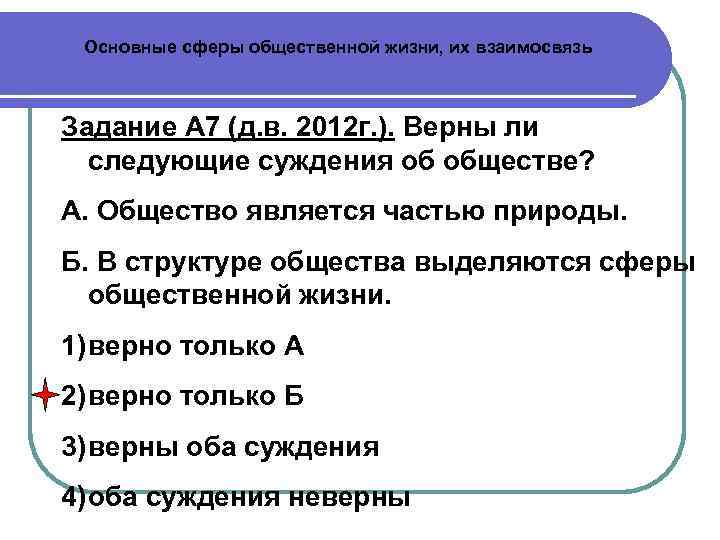 Основные сферы общественной жизни, их взаимосвязь Задание А 7 (д. в. 2012 г. ).