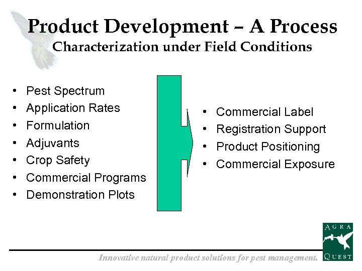Product Development – A Process Characterization under Field Conditions • • Pest Spectrum Application