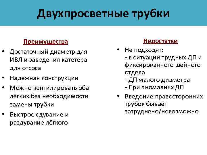 Двухпросветные трубки • • Преимущества Достаточный диаметр для ИВЛ и заведения катетера для отсоса