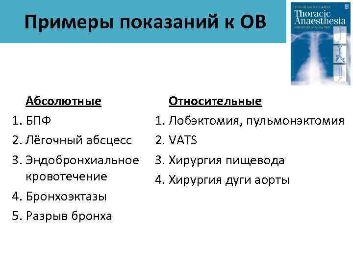 Примеры показаний к ОВ Абсолютные 1. БПФ 2. Лёгочный абсцесс 3. Эндобронхиальное кровотечение 4.