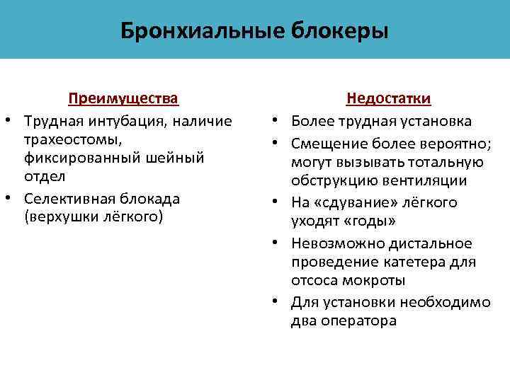 Бронхиальные блокеры Преимущества • Трудная интубация, наличие трахеостомы, фиксированный шейный отдел • Селективная блокада