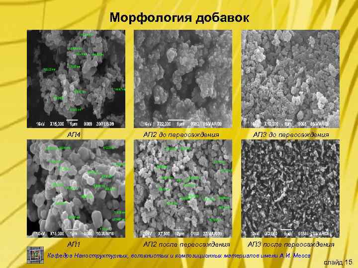 Морфология добавок АП 4 АП 2 до переосаждения АП 1 АП 2 после переосаждения