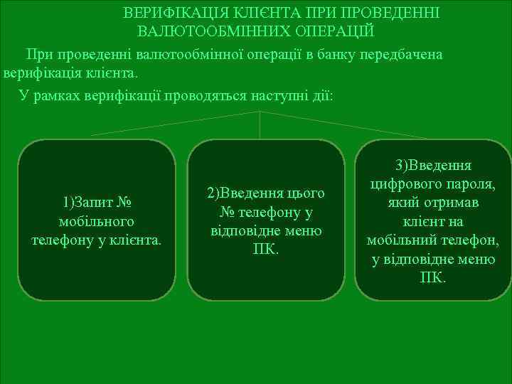 ВЕРИФІКАЦІЯ КЛІЄНТА ПРИ ПРОВЕДЕННІ ВАЛЮТООБМІННИХ ОПЕРАЦІЙ При проведенні валютообмінної операції в банку передбачена верифікація