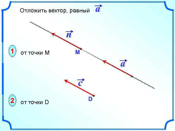 Отложить вектор, равный a n 1 от точки М М a c 2 от