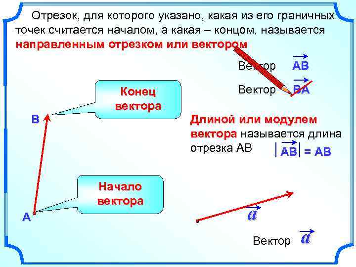 Отрезок, для которого указано, какая из его граничных точек считается началом, а какая –