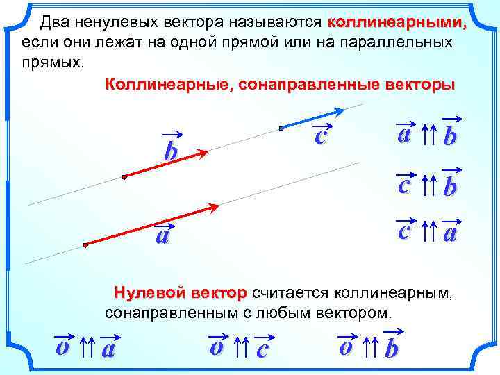 Два ненулевых вектора называются коллинеарными, если они лежат на одной прямой или на параллельных