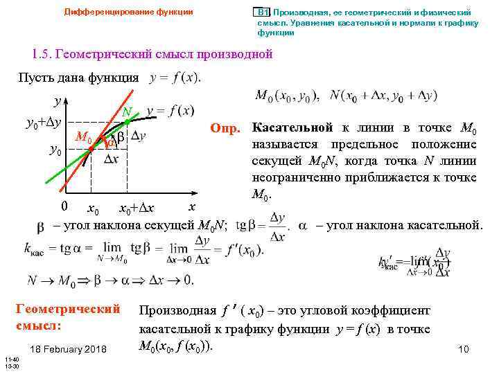 Касательная и нормаль к графику функции