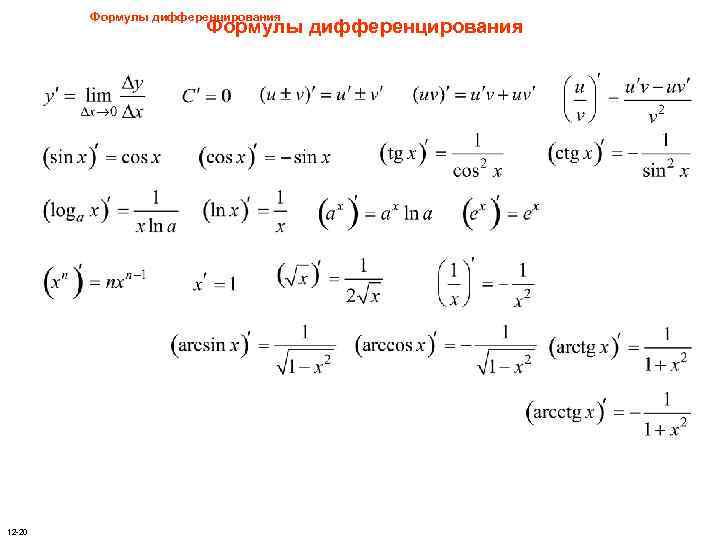 Формулы дифференцирования 12 -20 