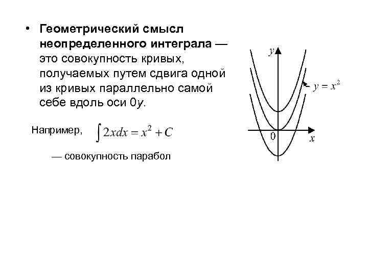 Геометрический смысл определите интеграл. Геометрический смысл неопределенного интеграла. Геометрический смысл определенного и неопределенного интеграла. Понятие неопределенного интеграла. Геометрический смысл.. Геометрические приложения неопределенного интеграла.
