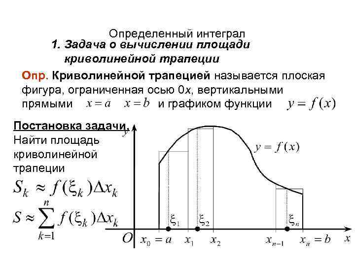 Определенный интеграл 1. Задача о вычислении площади криволинейной трапеции Опр. Криволинейной трапецией называется плоская