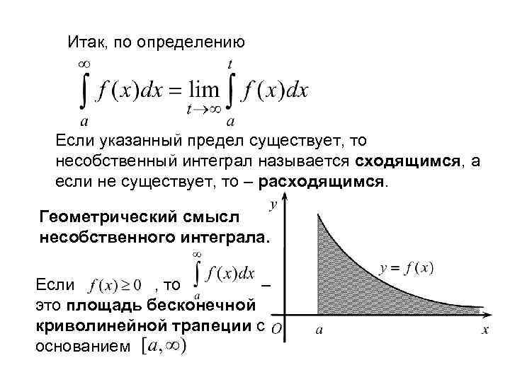 Исследование интеграла