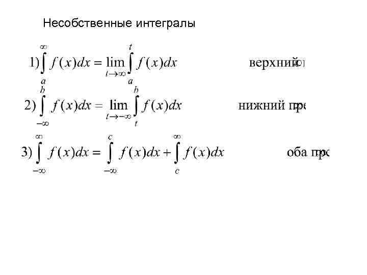 Несобственные интегралы 