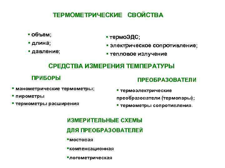 ТЕРМОМЕТРИЧЕСКИЕ СВОЙСТВА § объем; § термо. ЭДС; § длина; § давление; § электрическое сопротивление;