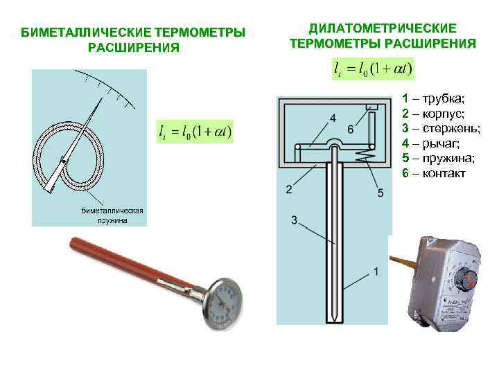 Дилатометрический анализ презентация