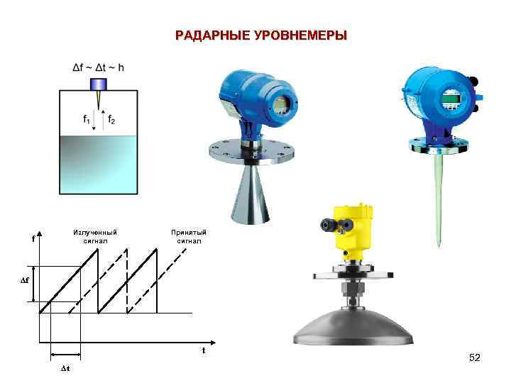 Ультразвуковой уровнемер схема