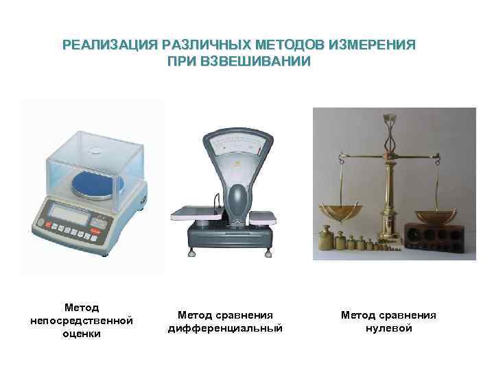 Сравнение методов измерений. Дифференциальный метод измерения примеры. Пример метода измерения дополнением. Метод непосредственной оценки метод дифференциального. Нулевой метод измерения.