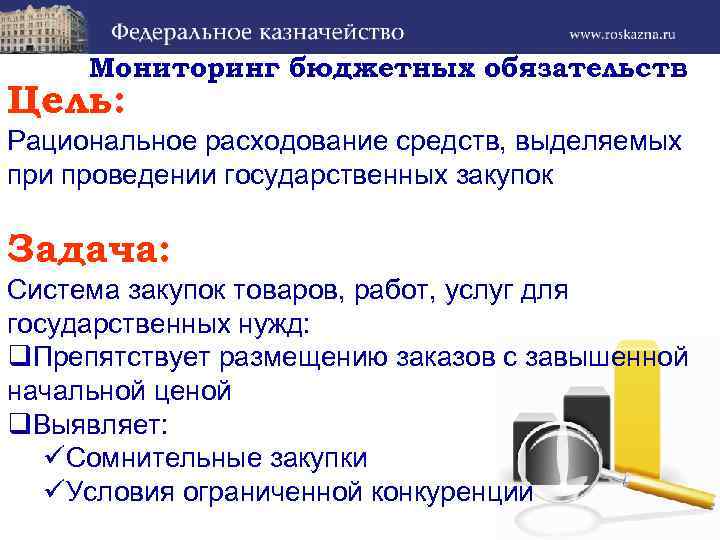 Мониторинг бюджетных обязательств Цель: Рациональное расходование средств, выделяемых при проведении государственных закупок Задача: Система