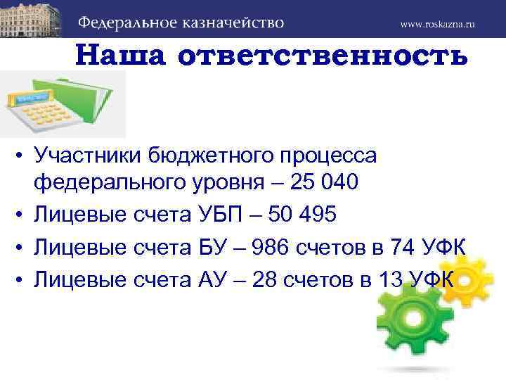 Наша ответственность • Участники бюджетного процесса федерального уровня – 25 040 • Лицевые счета
