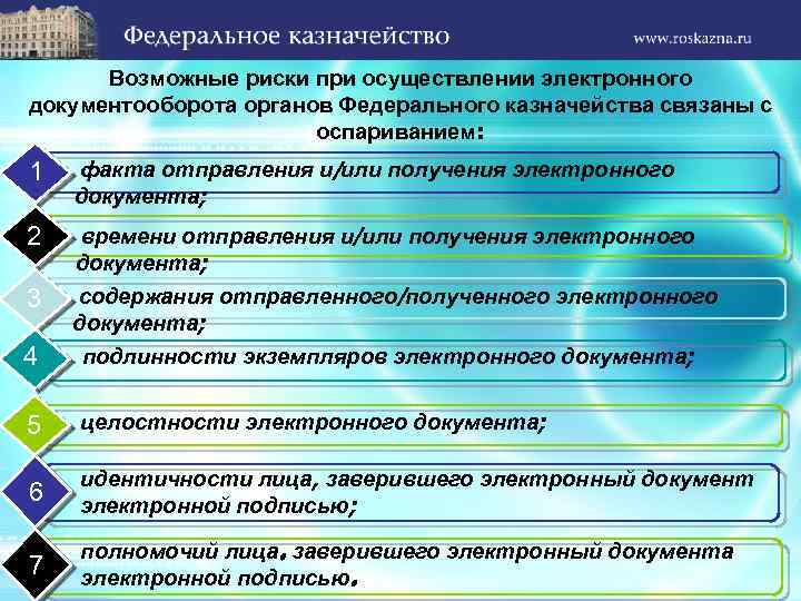 Возможные риски при осуществлении электронного документооборота органов Федерального казначейства связаны с оспариванием: 1 факта