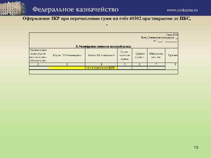 Оформление ЗКР при перечислении сумм на счёт 40302 при закрытии лс ПБС, . 15