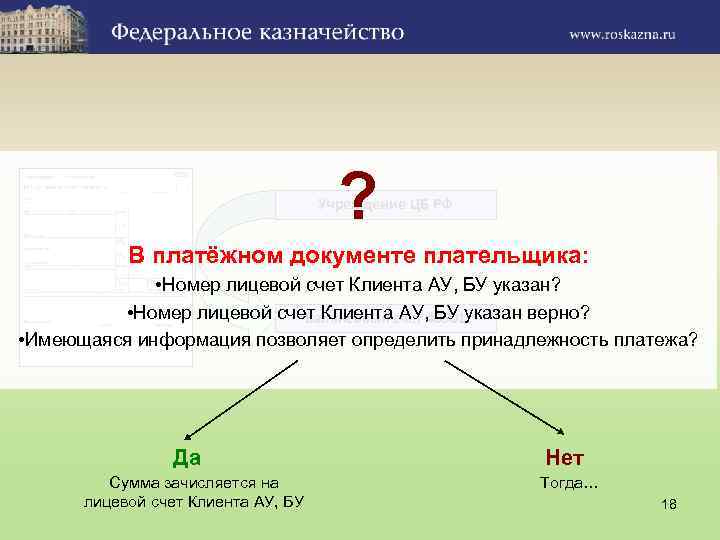 ? Учреждение ЦБ РФ В платёжном документе плательщика: • Номер лицевой счет Клиента АУ,