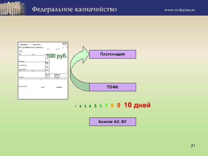 Плательщик 100 руб. ТОФК 1 2 3 4 5 6 7 8 9 10